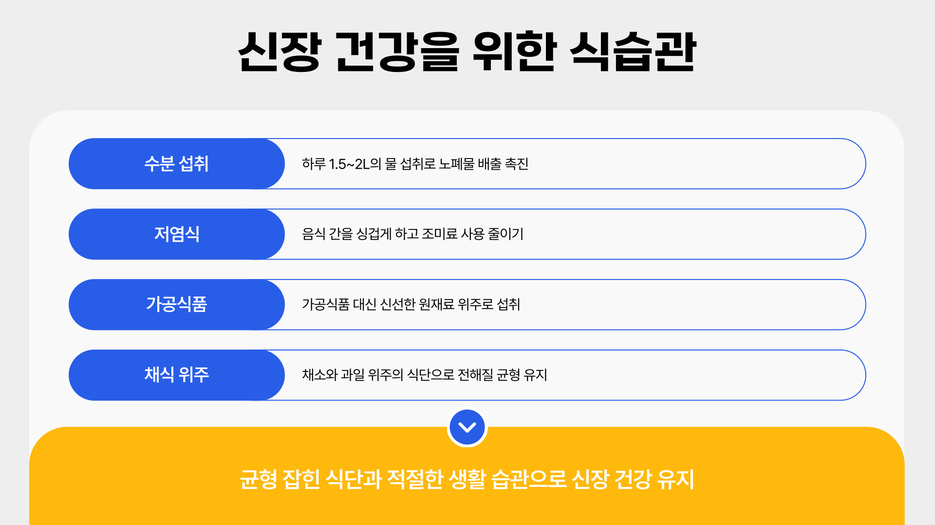 신장에 안좋은 음식 6가지