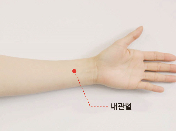 내관혈자리