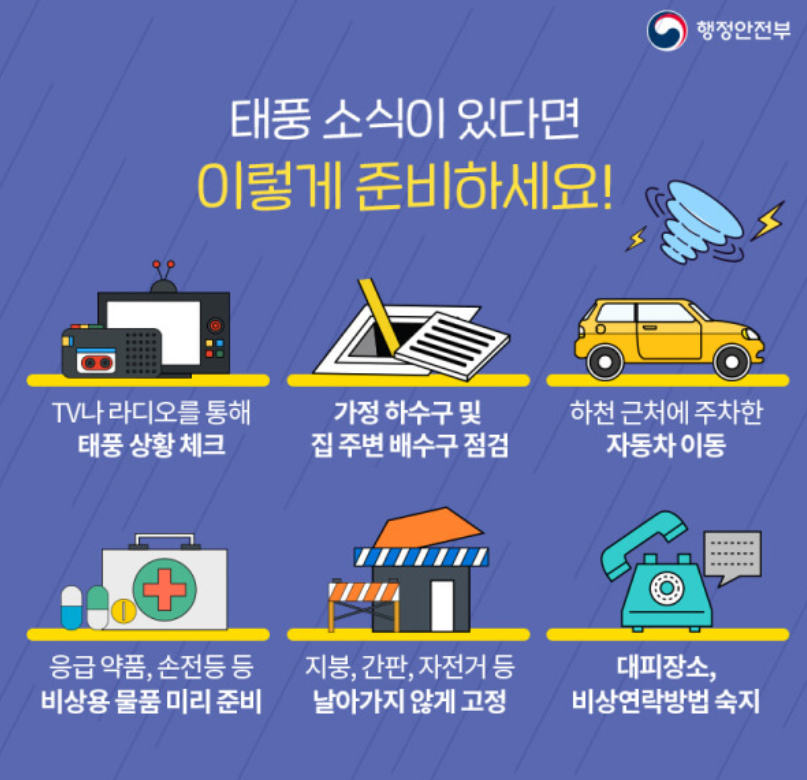 태풍 피해 보상방법 및 안전수칙