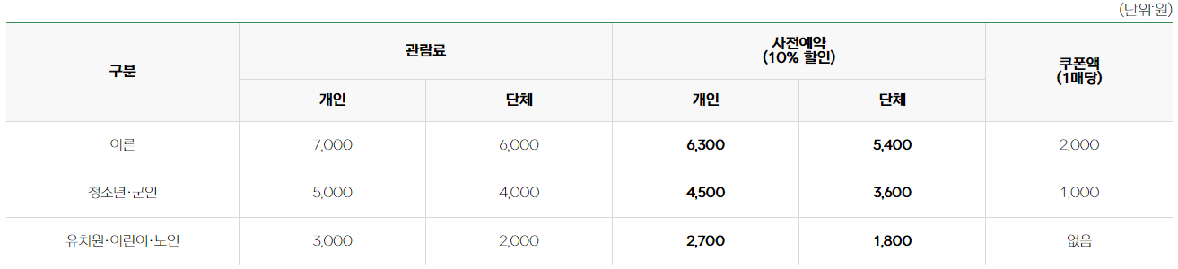 함평 나비축제