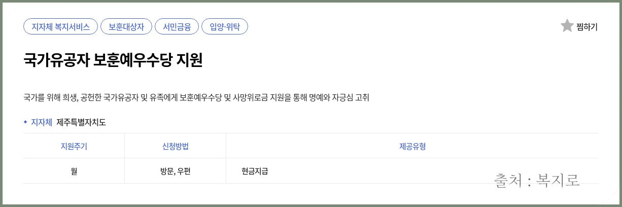 국가유공자 지원