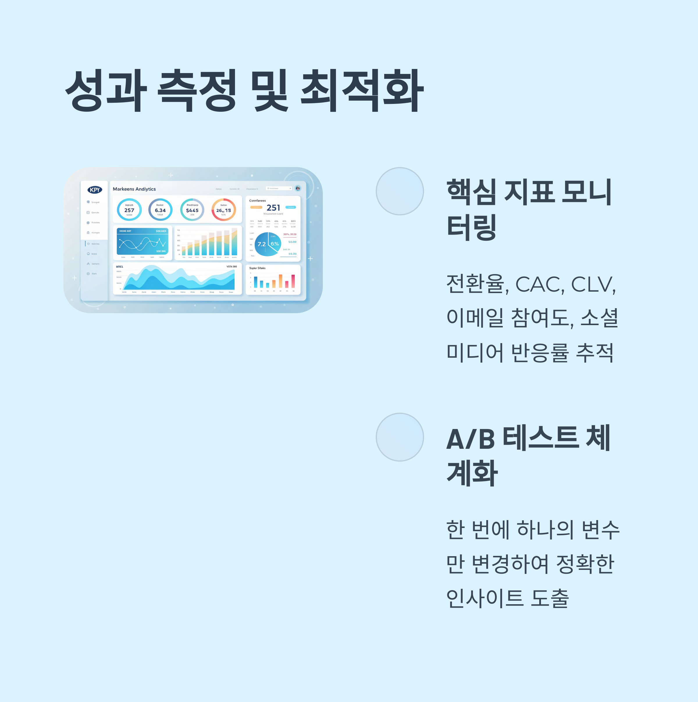 성과 측정 및 최적화