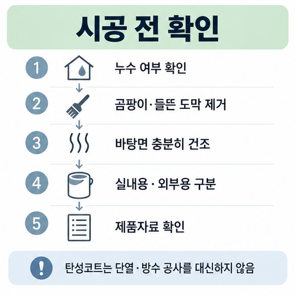 누수 확인 곰팡이 제거 바탕면 건조 제품 용도와 성능 확인 순서로 탄성코트 시공 전 체크사항을 보여주는 이미지