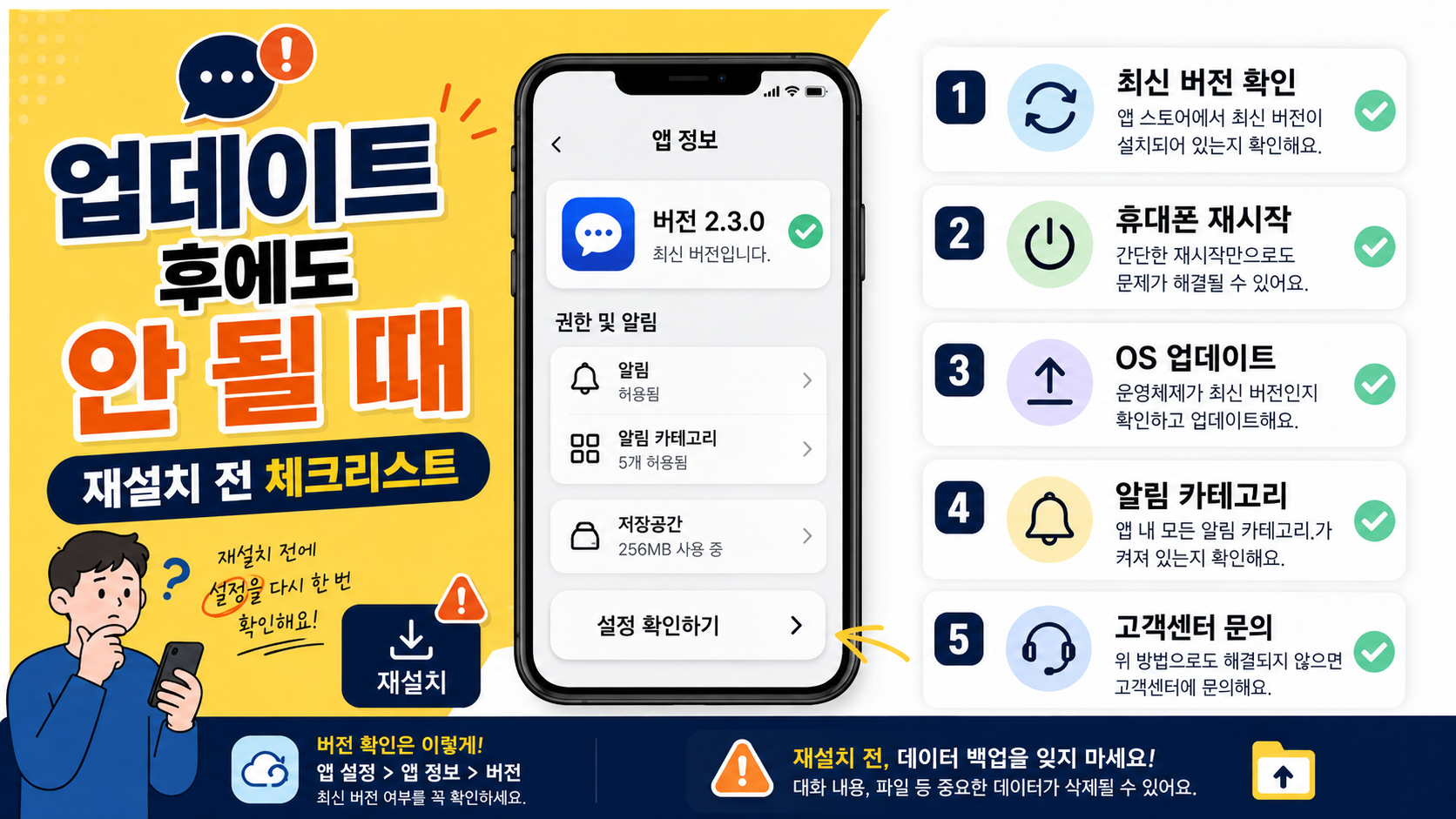업데이트 후에도 안 될 때 확인할 것