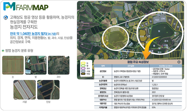 팜맵 전면 개편, 농지 정보 농업 지도 업그레이드