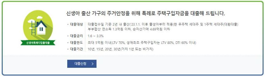 신생아-특례-대출-조건