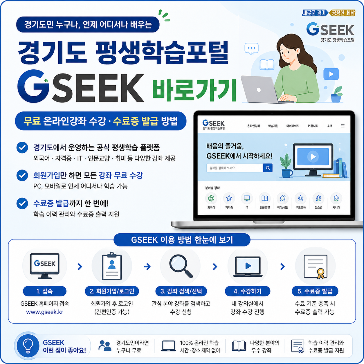 경기도 평생학습포털 GSEEK 바로가기 ❘ 무료 온라인강좌 수강&middot;수료증 발급 방법