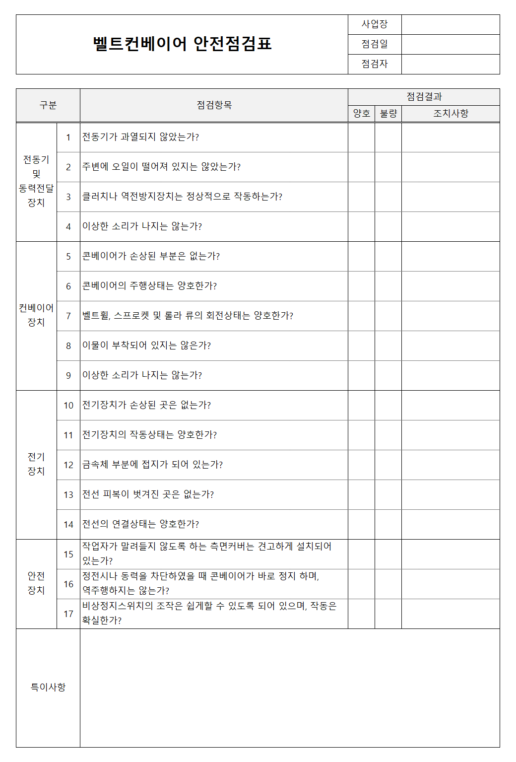 벨트컨베이어 안전점검표