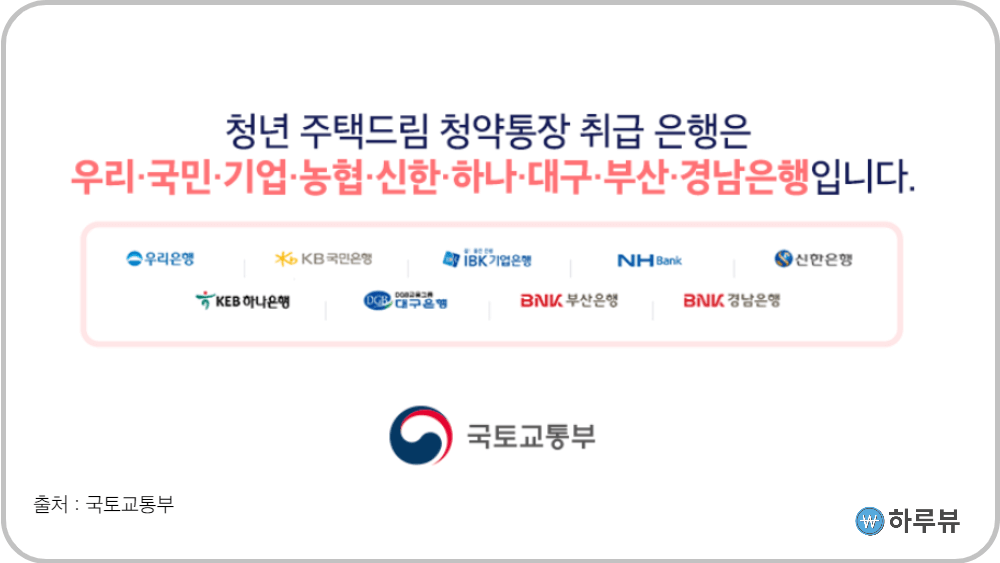 주택드림