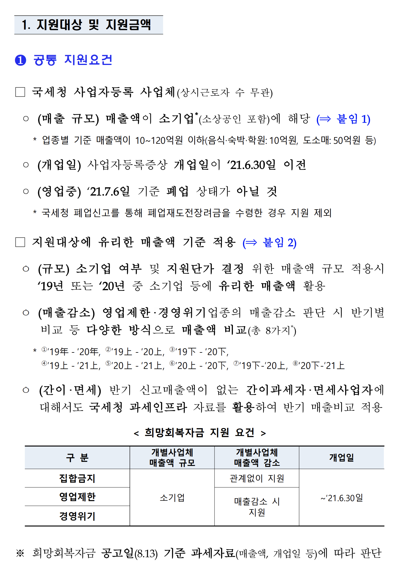 소상공인희망회복자금대상_신청방법_지급시기