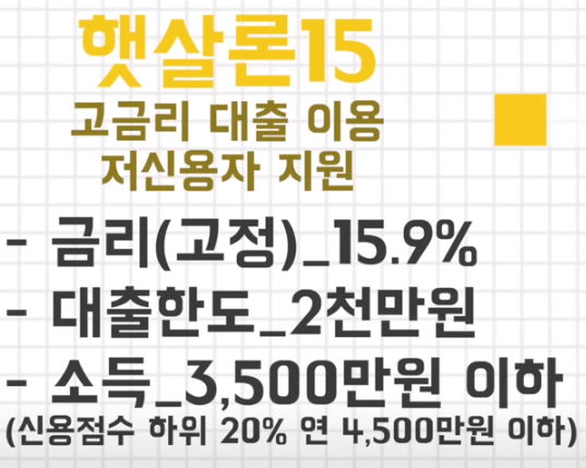 햇살론15