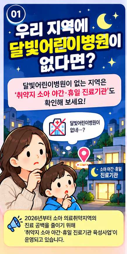 2026 달빛어린이병원 찾기&amp;#44; 야간&middot;주말 아이가 아플 때 이용방법