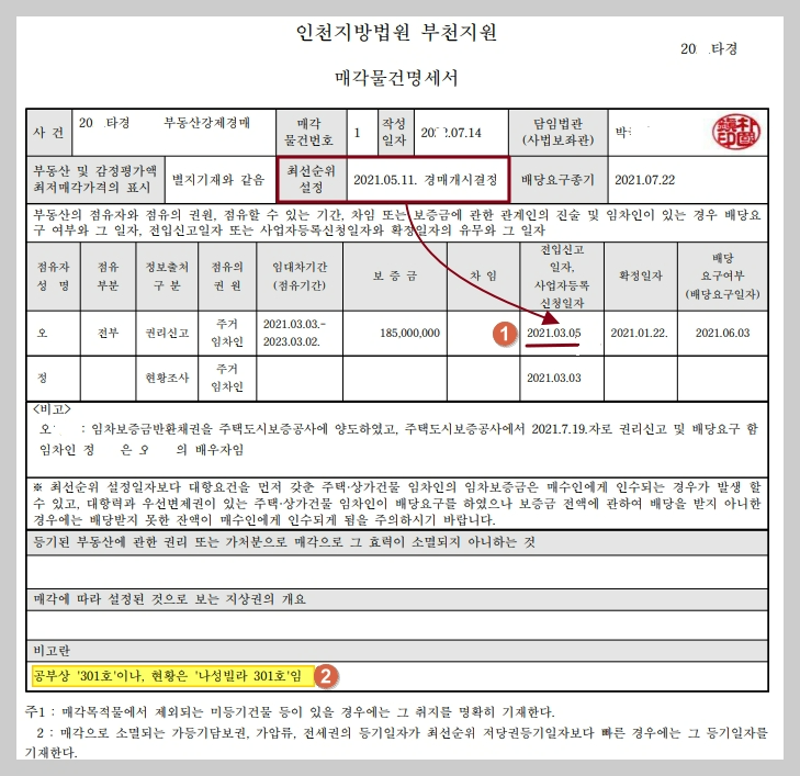 특수주소-임차인-대항력-임차인-권리-보장-전입신고