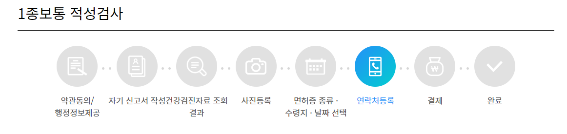 운전면허증 재발급