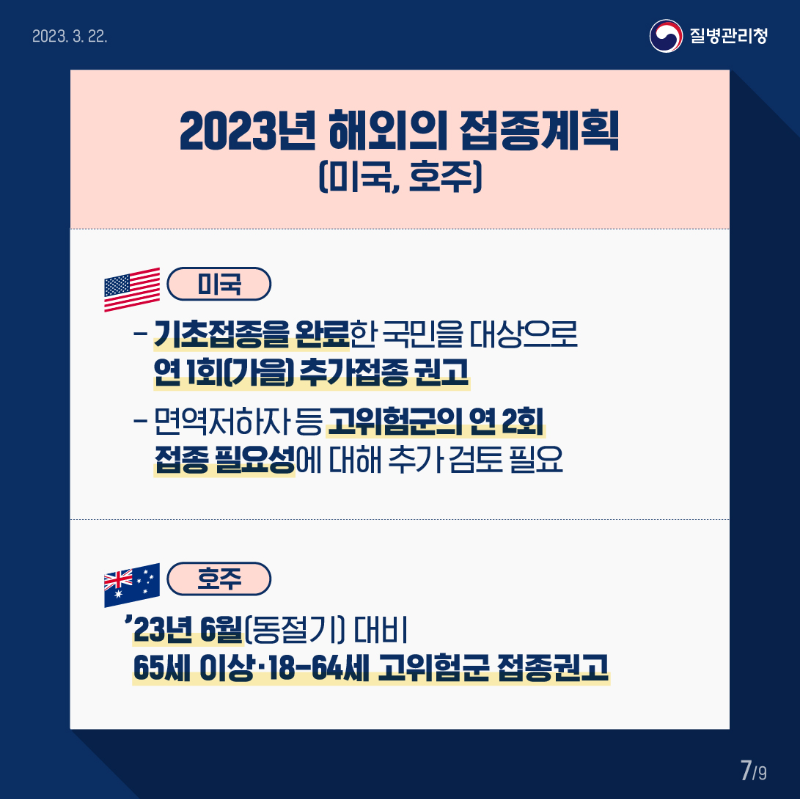 코로나19