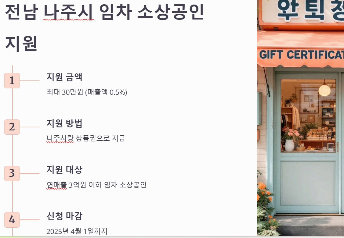 전남 나주시 - 임차 소상공인 카드 수수료 지원 알아보기