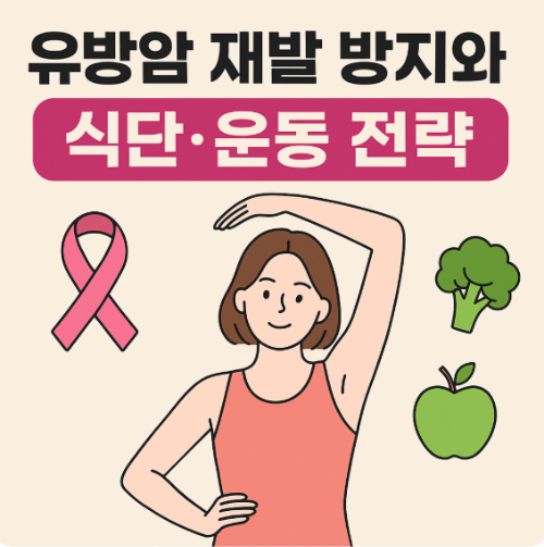 유방암 재발 막으려면 ‘이것’만은 피하세요! 식단과 운동 전략 총정리