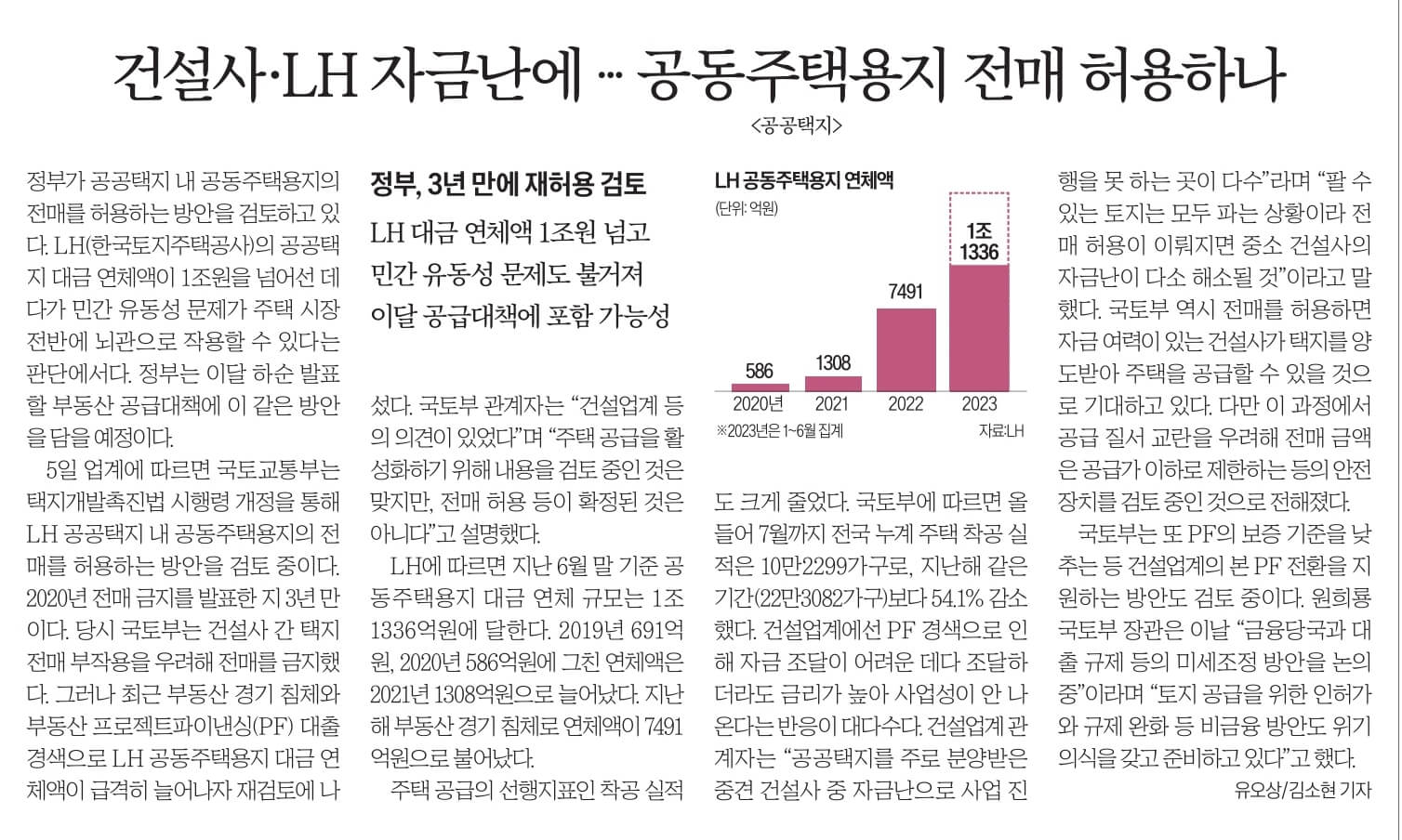 경제뉴스 부동산뉴스 신문스크랩 9월 6일 수 22