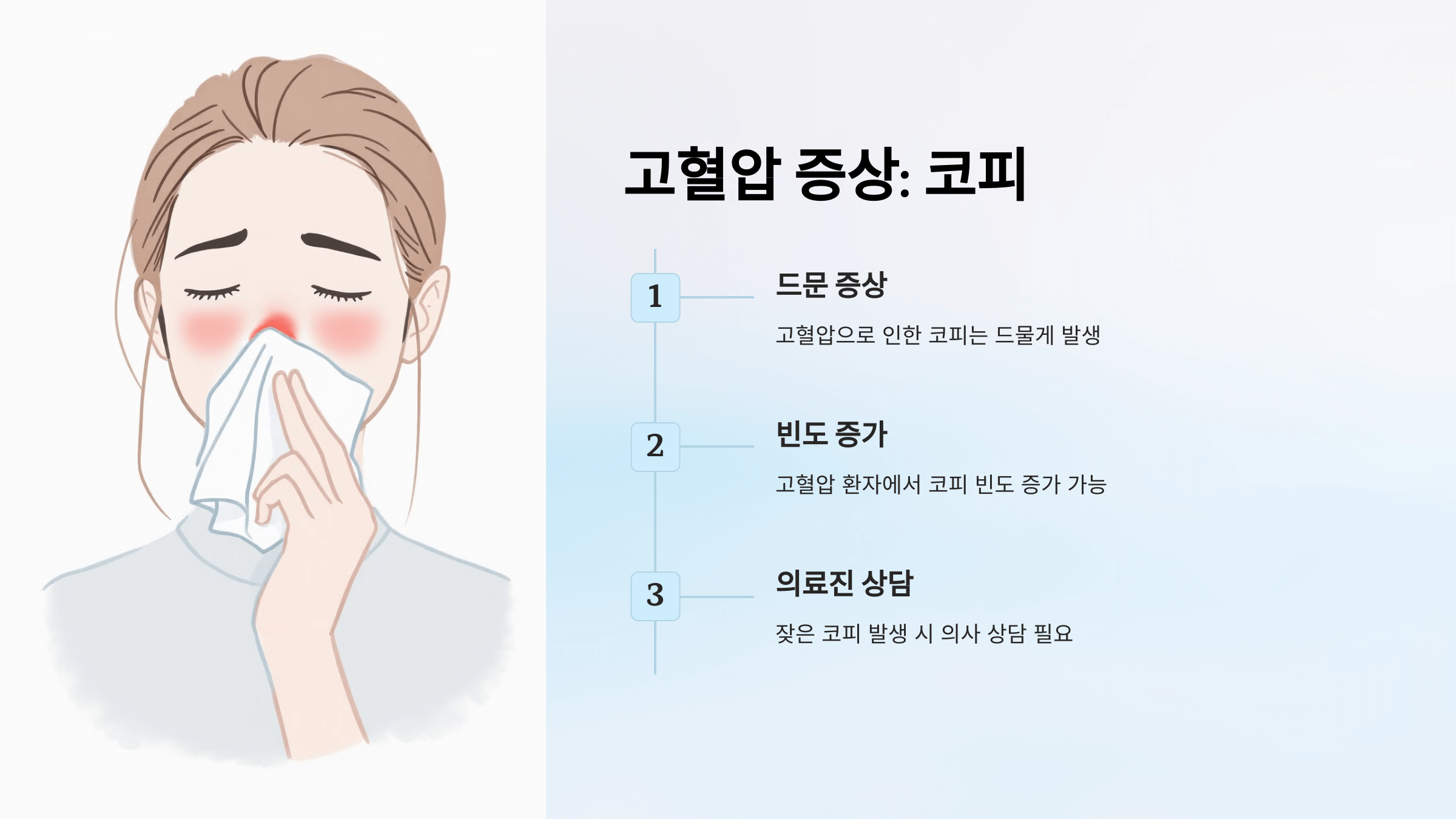 고혈압과 관련된 사진입니다.