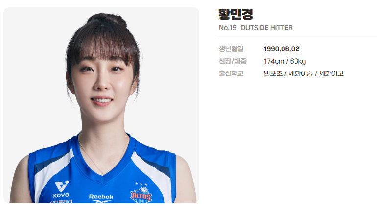 배구 황민경