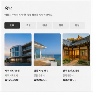 대한민국 구석구석 숙박