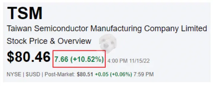TSMC 11월 15일 가격
