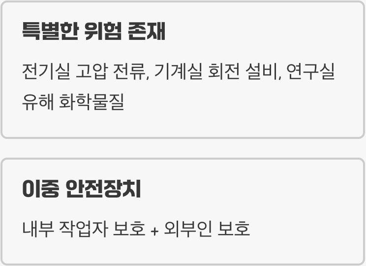 '관계자 외 출입금지', 왜 필요할까요?