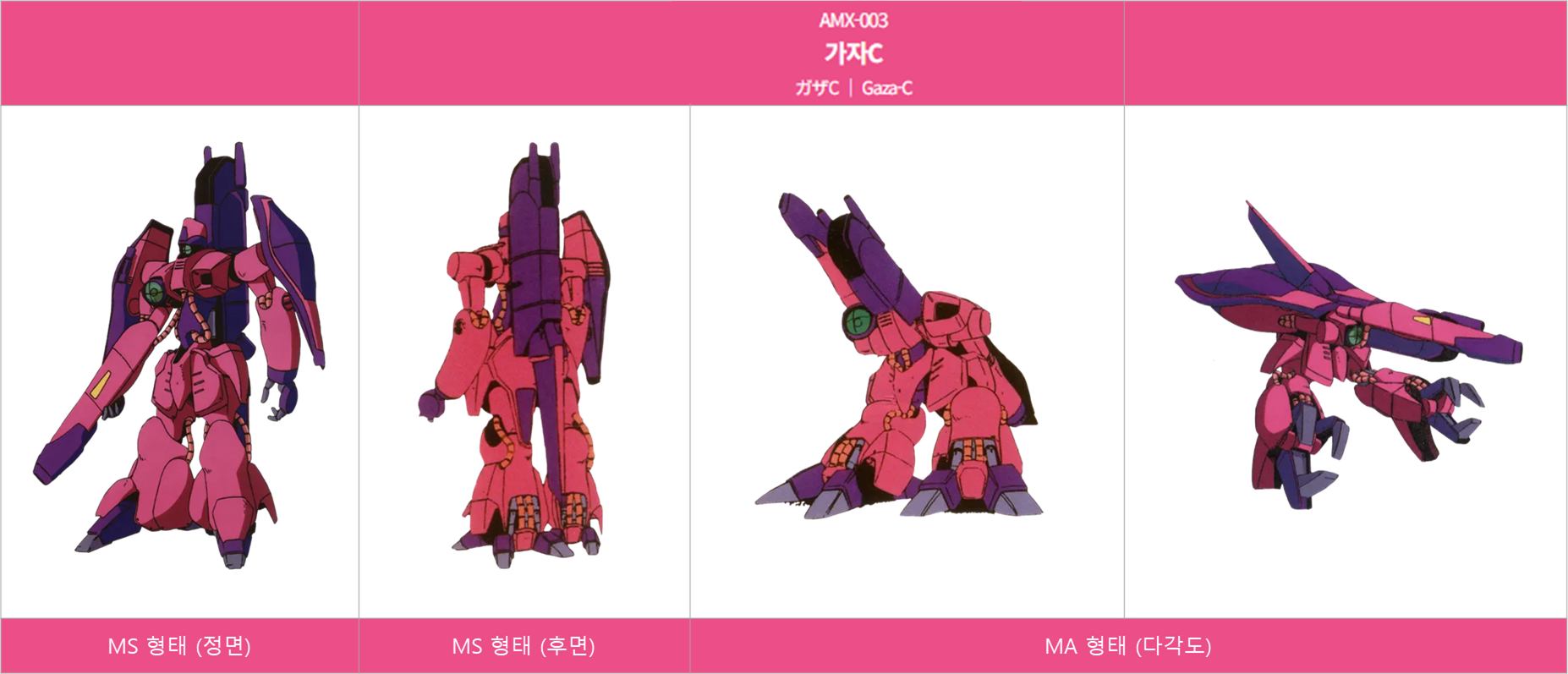 기동전사 제타건담에 등장하는 엑시즈 주요 기체인 가자C 이미지입니다.