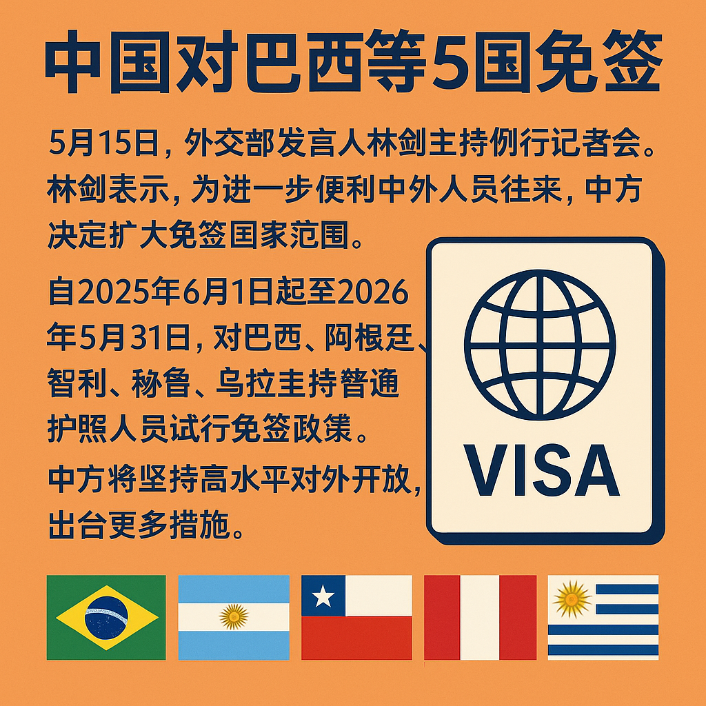 중국여행 무비자