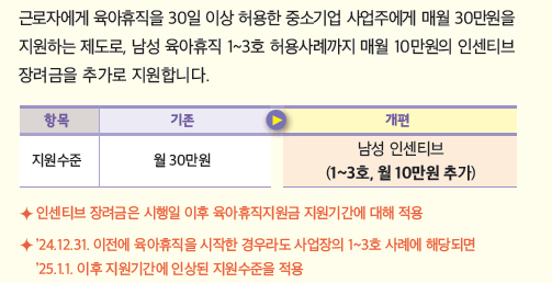 인센티브