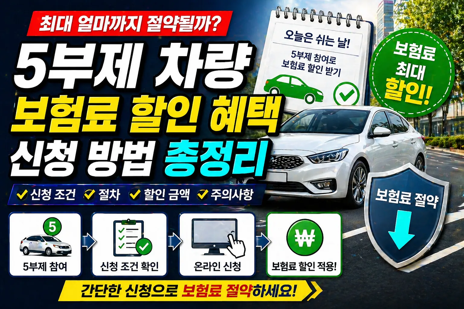 5부제 차량 보험료 할인 혜택 신청 방법 총정리