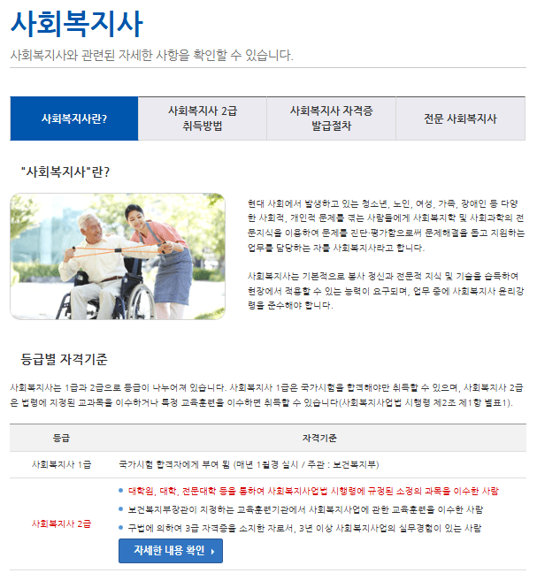 사회복지사 2급자격증 취득 방법 시간 비용