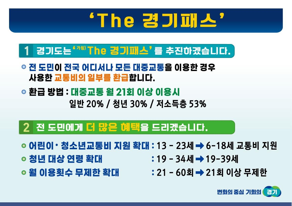 경기도 환급금 조회 및 신청하기