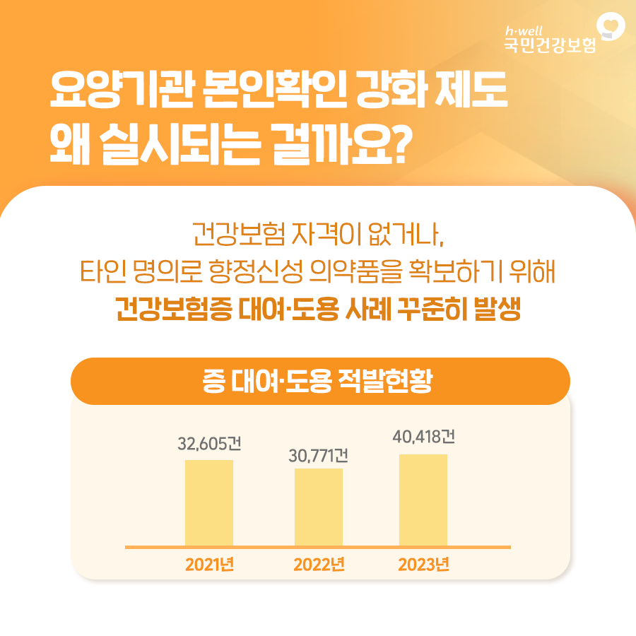 모바일 건강보험증 발급