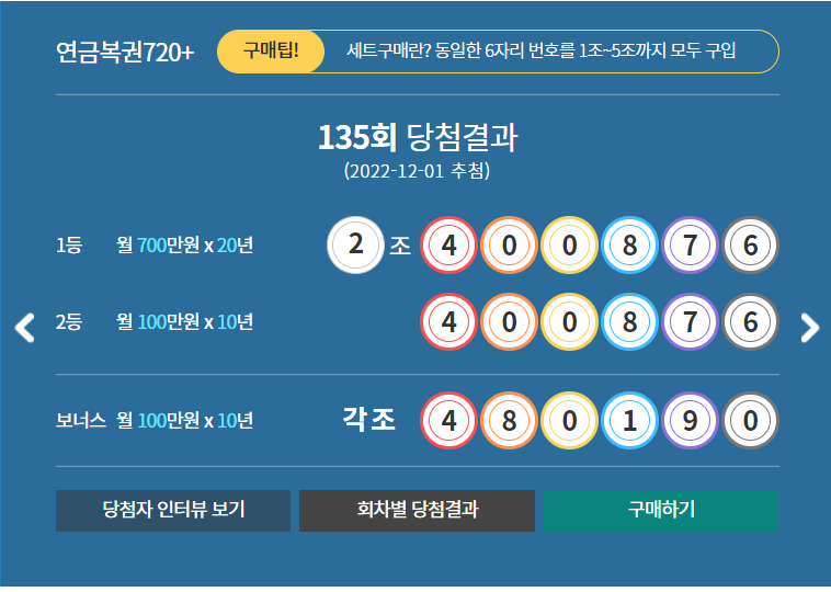 제135회 연금복권 당첨번호