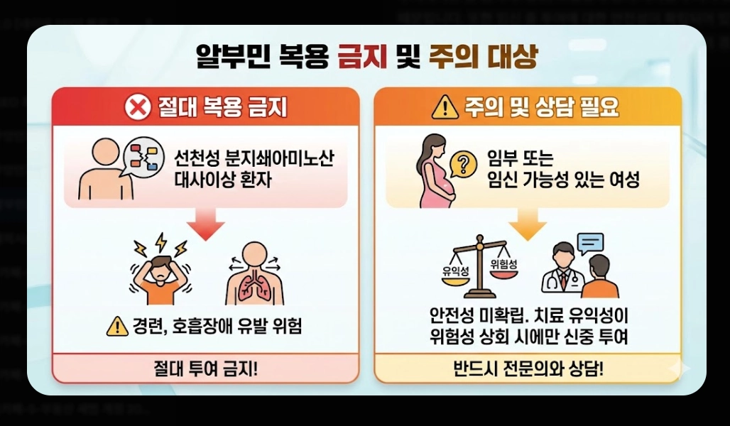 알부민 효능 완벽 분석 [2026 최신] 부족 증상 수치 및 올바른 제품 선택 가이드