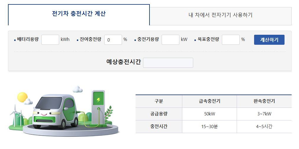 전기차 충전시간 계산하기