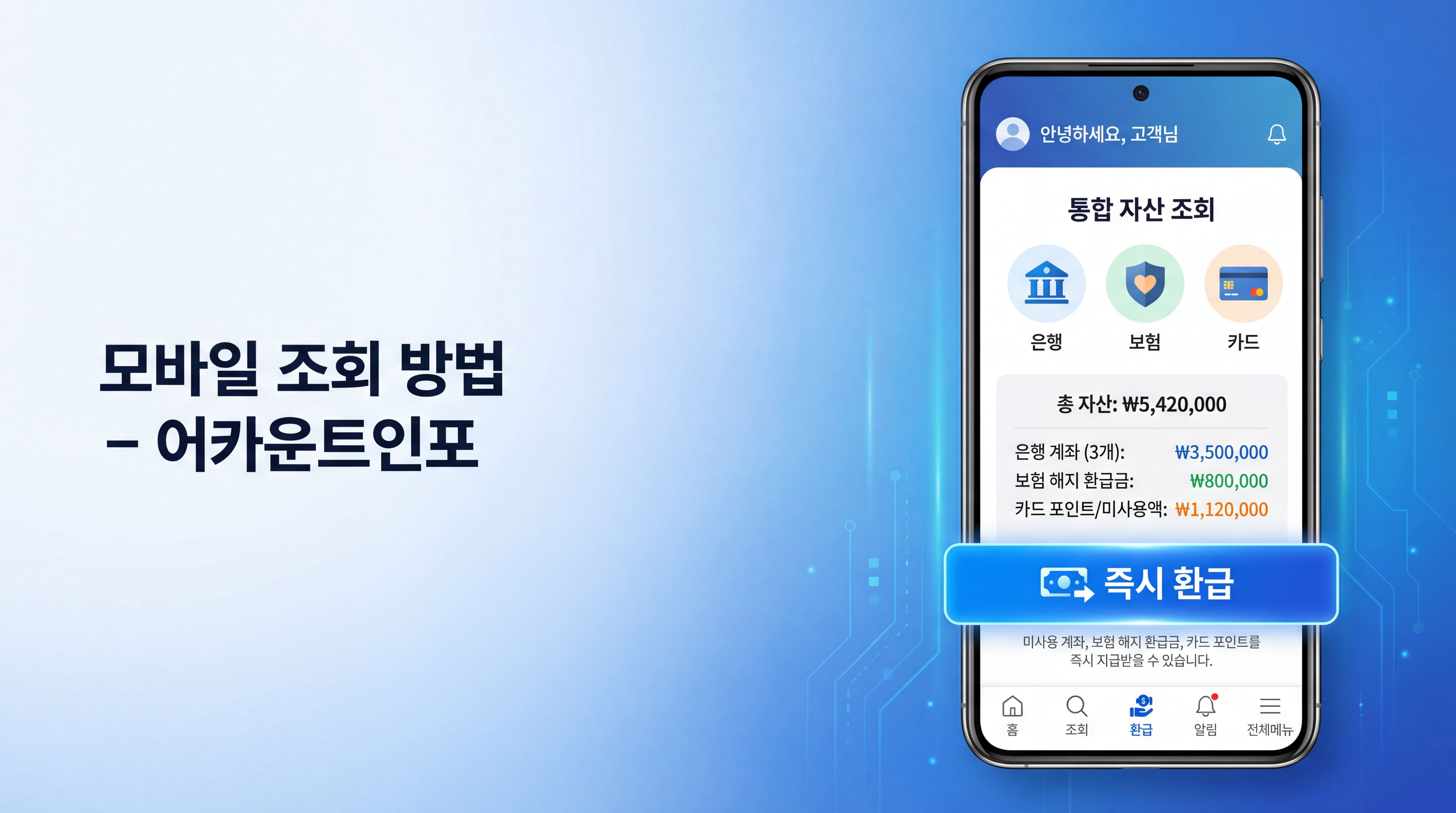 금융소비자 정보포털 파인에서 내계좌 통합조회를 진행하는 과정을 단계별로 설명한 화면 구성 이미지로 PC에서 숨은 금융자산 조회 절차를 안내하는 가이드 인포그래픽