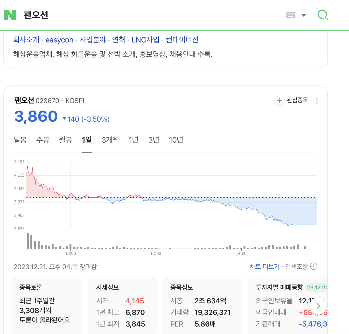 팬오션 주가