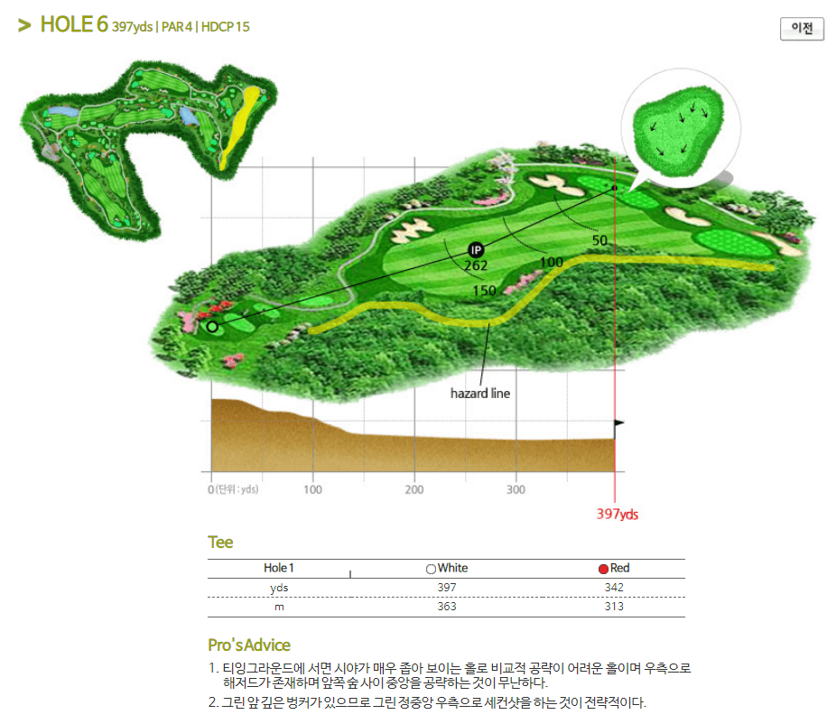 글렌로스 골프클럽 코스공략도 06