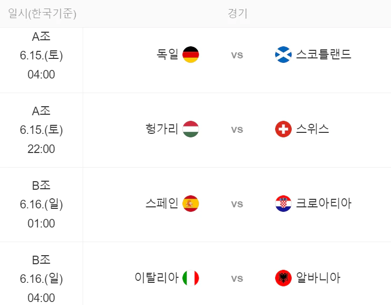 유로 2024 조별리그 일정 안내 화면