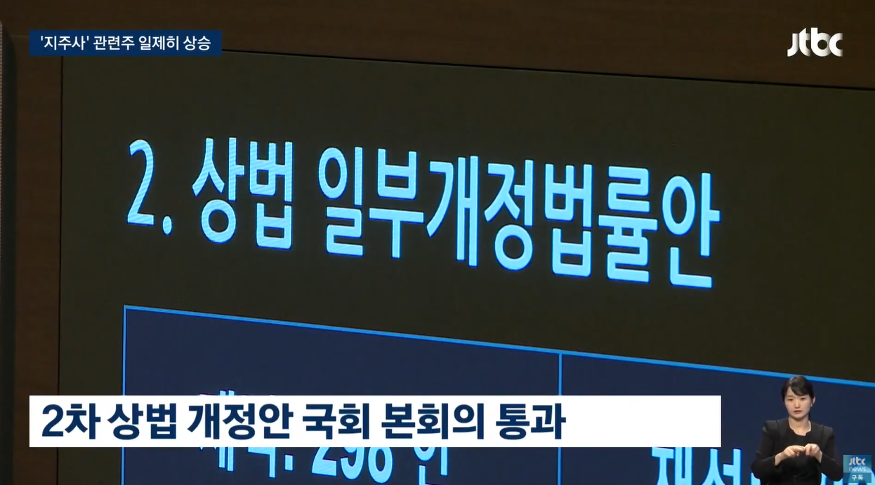 상법개정안 집중투표제 감사위원분리선출 소액주주보호 코리아디스카운트 자사주소각의무화 지배구조개선