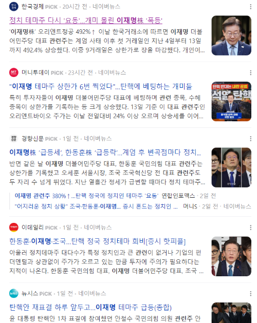 이재명 관련주 테마주 호재 주가 상한가 정치테마주 18종목