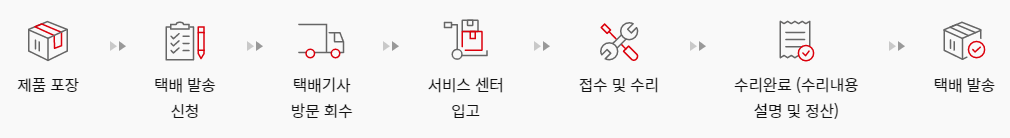 택배 수리