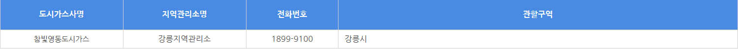 강릉 도시가스 요금 조회