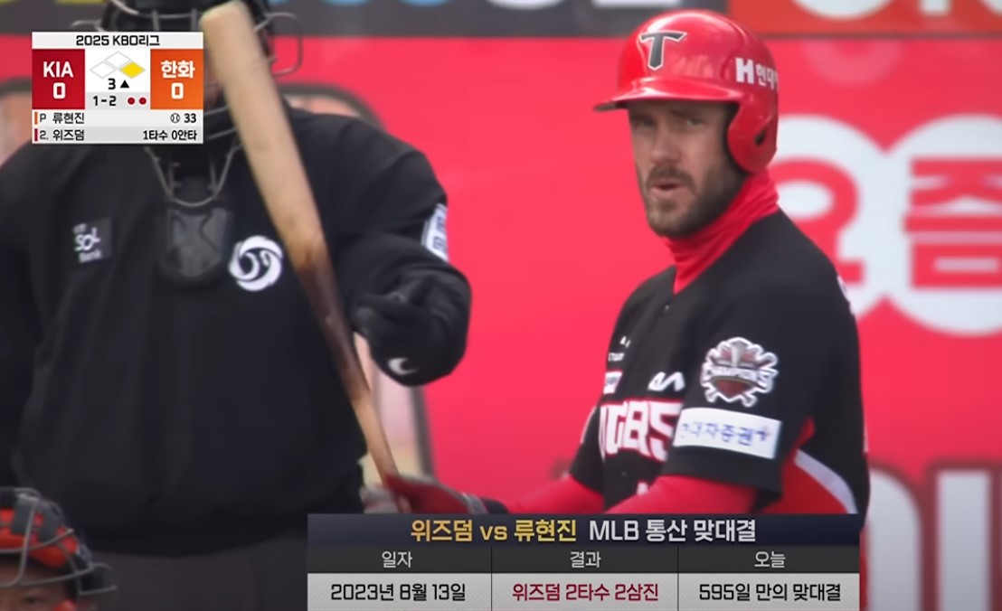 2025 프로야구 기아 vs 한화