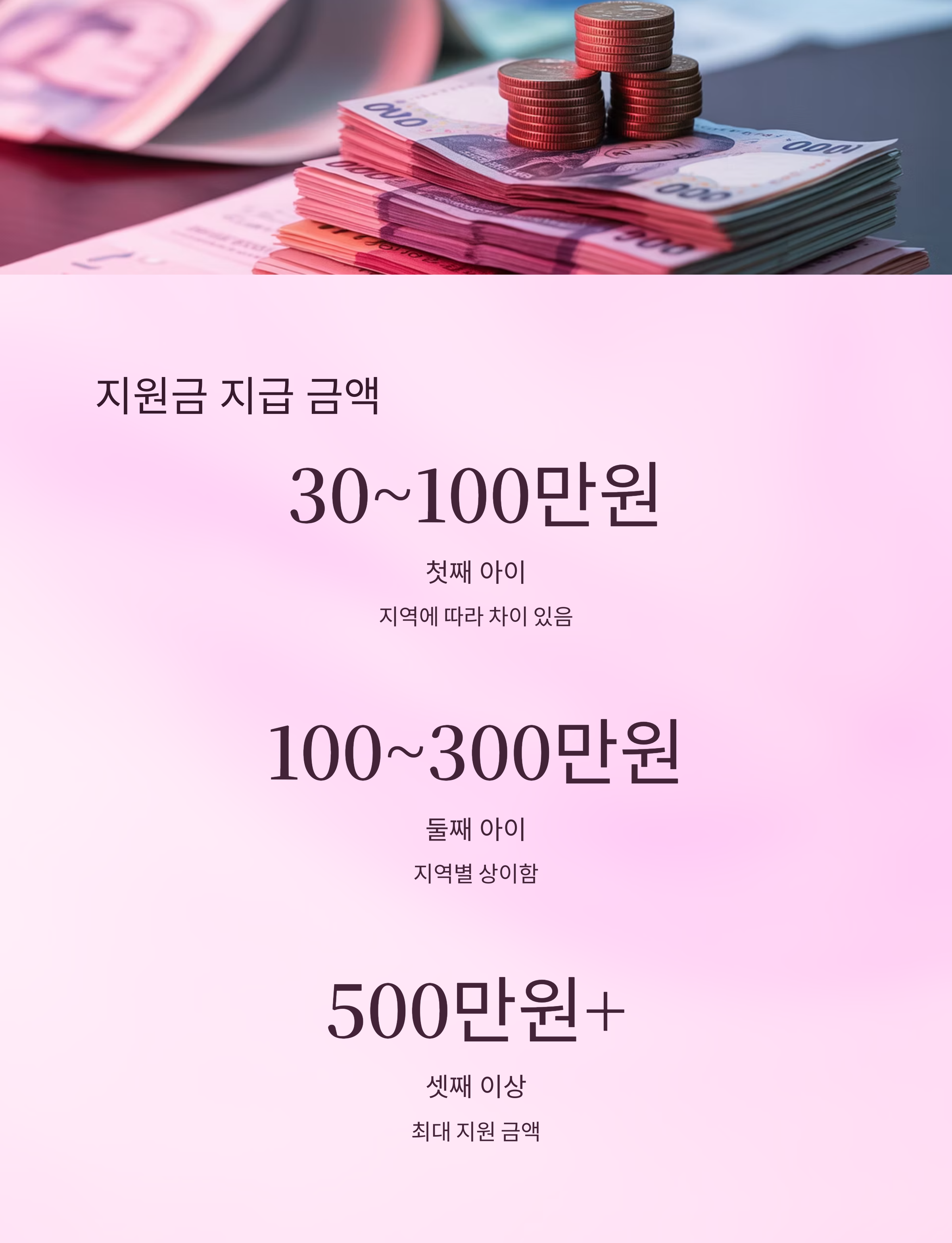 출산지원금