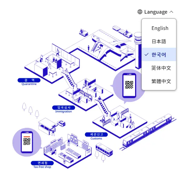 비짓재팬-웹-다국어-지원