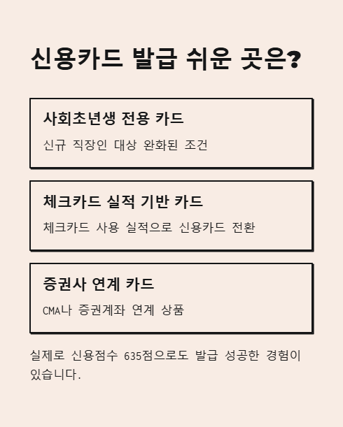 신용카드 발급 쉬운 곳은?