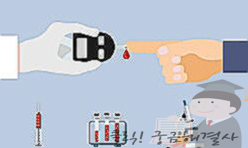 녹십자 포스트바이오틱스 알파